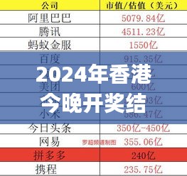 2024年香港今晚开奖结果查询表,科技成果解析_模块版DKF5.20