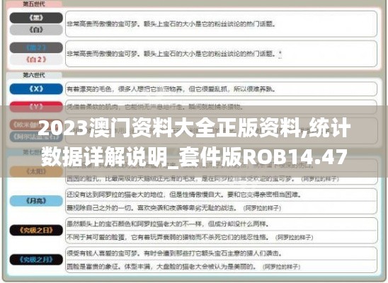 2023澳门资料大全正版资料,统计数据详解说明_套件版ROB14.47