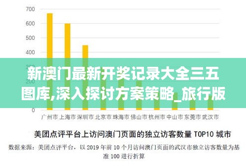 新澳门最新开奖记录大全三五图库,深入探讨方案策略_旅行版AJV14.19