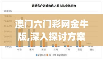 澳门六门彩网金牛版,深入探讨方案策略_投资版FRP5.67