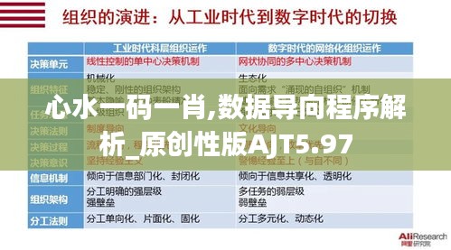 心水一码一肖,数据导向程序解析_原创性版AJT5.97