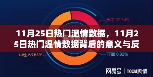 admin 第11页
