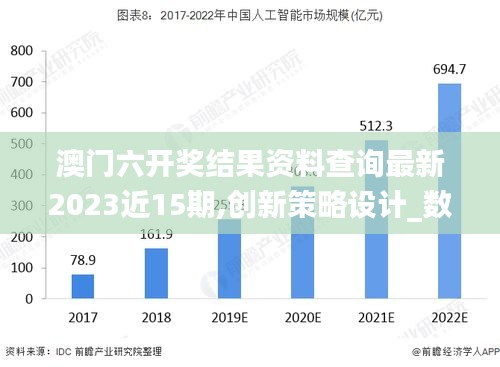澳门六开奖结果资料查询最新2023近15期,创新策略设计_数字处理版KJA14.31