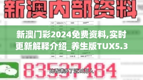 新澳门彩2024免费资料,实时更新解释介绍_养生版TUX5.36
