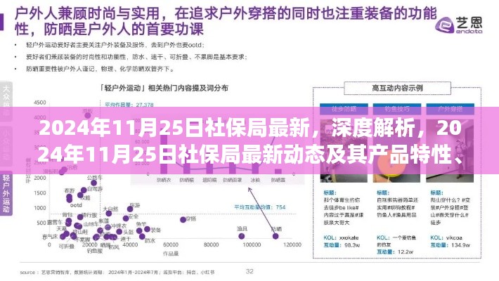 深度解析，最新社保局动态及其产品特性、用户体验与目标用户群体分析（2024年11月25日最新消息）