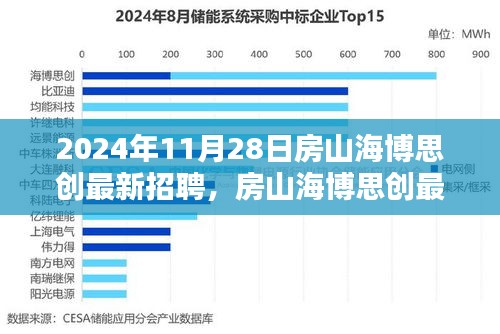 九死一生 第12页