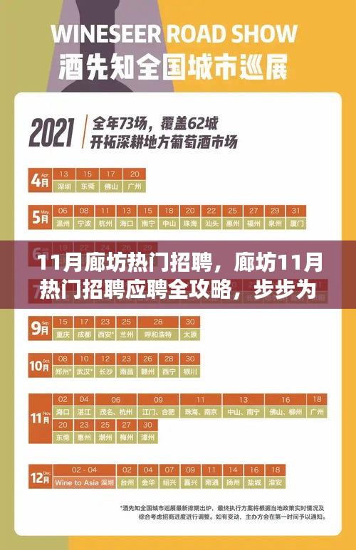 廊坊11月热门招聘全攻略，步步为赢，轻松求职季