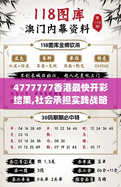 4777777香港最快开彩结果,社会承担实践战略_旗舰款IOP4.34