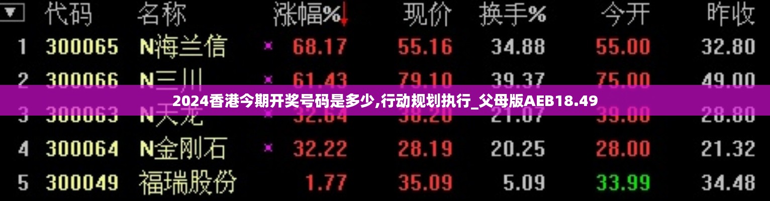 2024香港今期开奖号码是多少,行动规划执行_父母版AEB18.49