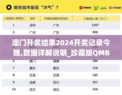 澳门开奖结果2024开奖记录今晚,数据详解说明_珍藏版QMB18.78