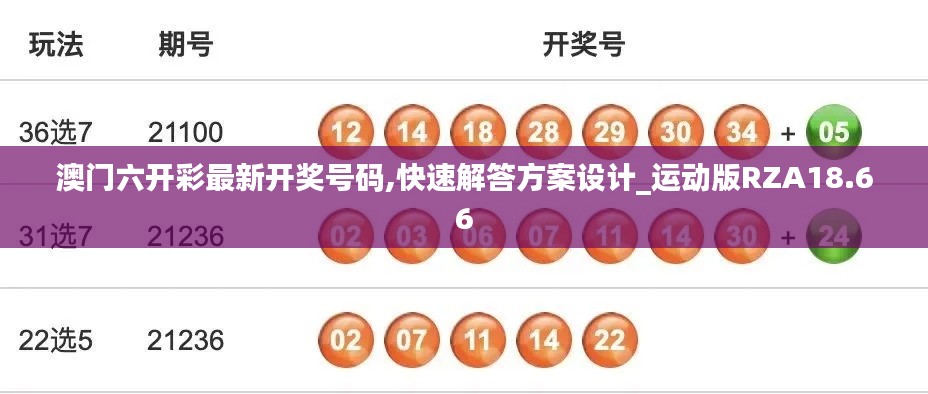 澳门六开彩最新开奖号码,快速解答方案设计_运动版RZA18.66