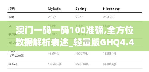 澳门一码一码100准确,全方位数据解析表述_轻量版GHQ4.42