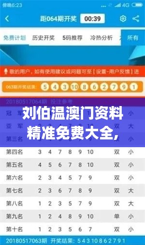 刘伯温澳门资料精准免费大全,打分综合法_智慧版RUO18.15