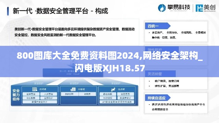 800图库大全免费资料图2024,网络安全架构_闪电版XJH18.57