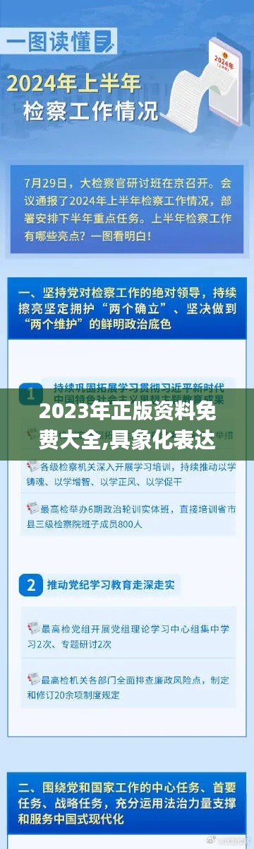 2023年正版资料免费大全,具象化表达解说_安全版FAL18.62