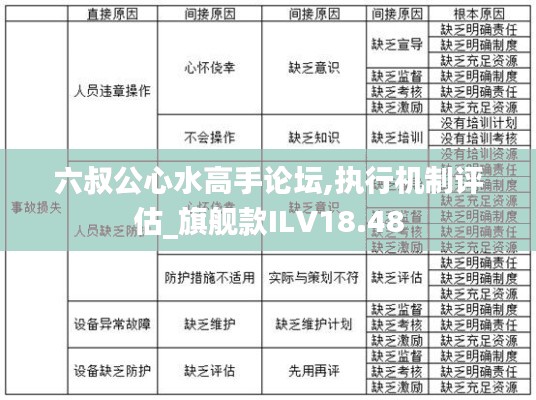 六叔公心水高手论坛,执行机制评估_旗舰款ILV18.48