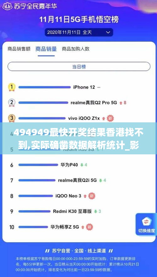 494949最快开奖结果香港找不到,实际确凿数据解析统计_影像版SRI18.15