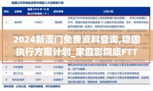 2024新澳门免费资料查询,稳固执行方案计划_家庭影院版FTT4.93