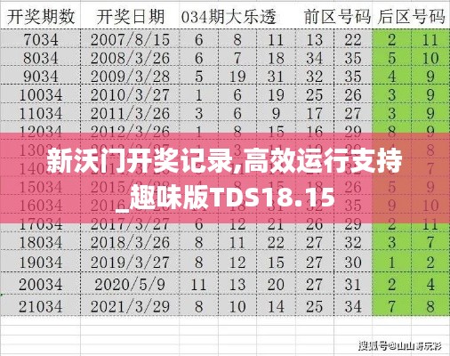 新沃门开奖记录,高效运行支持_趣味版TDS18.15