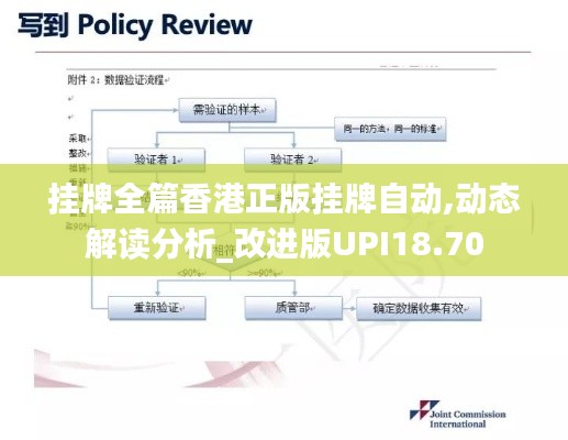 挂牌全篇香港正版挂牌自动,动态解读分析_改进版UPI18.70