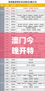 澳门今晚开特马+开奖结果,定性解析明确评估_定义版ZAD4.74