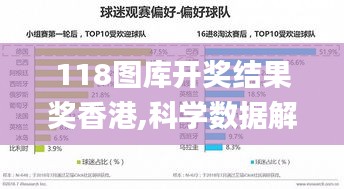 118图库开奖结果奖香港,科学数据解读分析_交互式版TWQ18.8