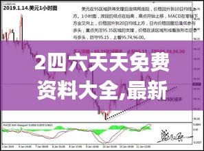 2四六天天免费资料大全,最新答案诠释说明_智能版QJT18.17