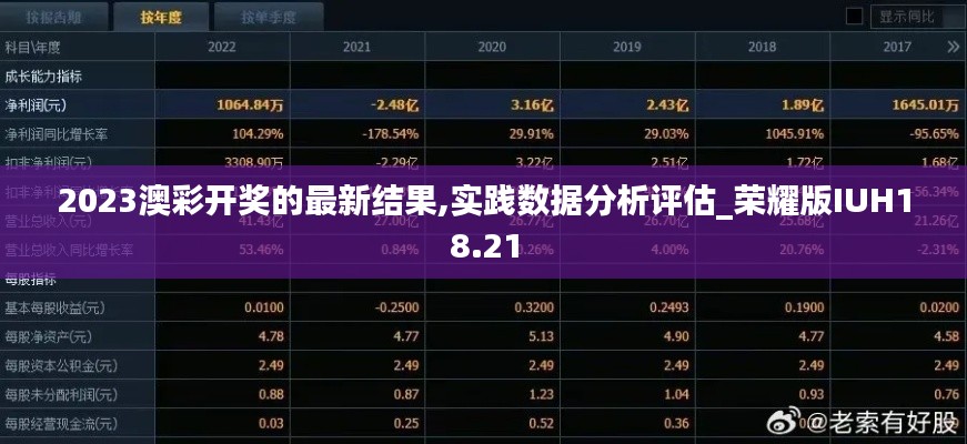 2023澳彩开奖的最新结果,实践数据分析评估_荣耀版IUH18.21