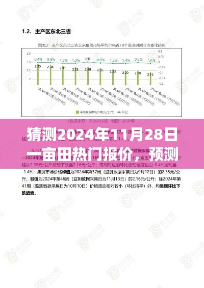 揭秘未来之光，预测一亩田热门报价背后的故事与影响 —— 2024年展望与解析