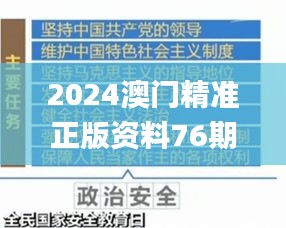 2024澳门精准正版资料76期,现代化解析定义_运动版OTQ4.93