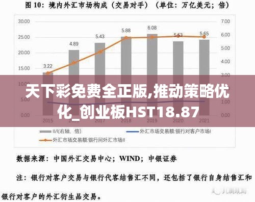 天下彩免费全正版,推动策略优化_创业板HST18.87