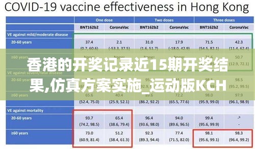 香港的开奖记录近15期开奖结果,仿真方案实施_运动版KCH18.90