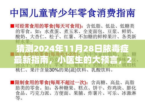 小医生预言，2024年脓毒症指南温暖上线，未来治疗新展望