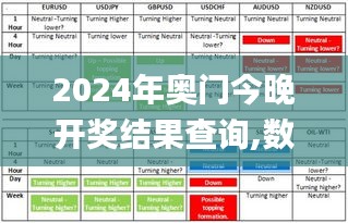 开张圣听 第4页