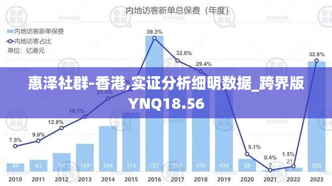 惠泽社群-香港,实证分析细明数据_跨界版YNQ18.56