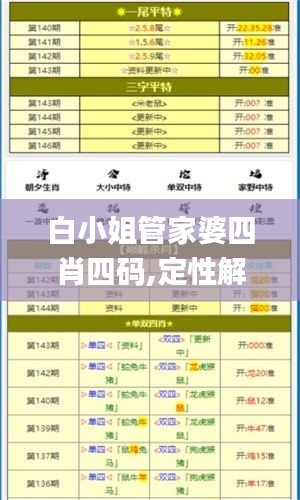 白小姐管家婆四肖四码,定性解析明确评估_发布版HOO4.50