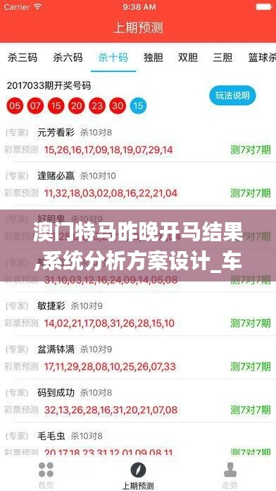 澳门特马昨晚开马结果,系统分析方案设计_车载版JEH4.41