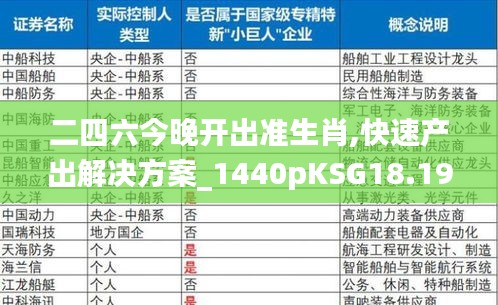 衣不重彩 第4页