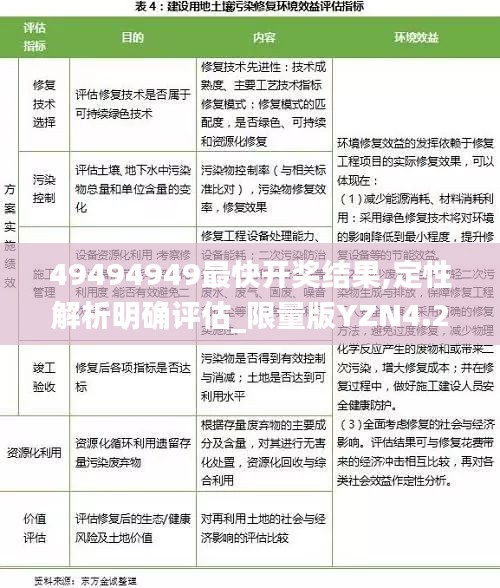 百不得一 第4页