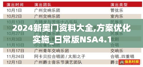 2024新奥门资料大全,方案优化实施_日常版NSA4.1
