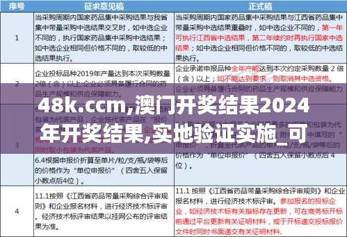 48k.ccm,澳门开奖结果2024年开奖结果,实地验证实施_可靠性版ZRO4.42