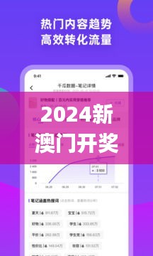 2024新澳门开奖结果查询,BBS应用_社交版HXY18.11