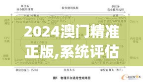 老死不相往来 第4页