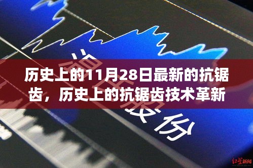 11月28日抗锯齿技术革新里程碑，回顾最新进展与未来趋势