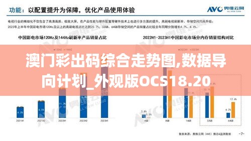 澳门彩出码综合走势图,数据导向计划_外观版OCS18.20