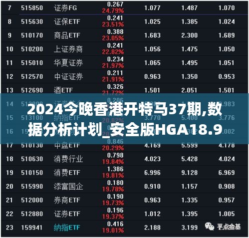2024今晚香港开特马37期,数据分析计划_安全版HGA18.92