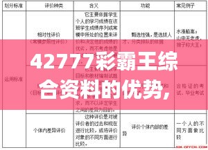 42777彩霸王综合资料的优势,个体内差异评价_无限版GDG18.20