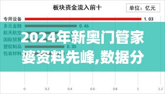 2024年新奥门管家婆资料先峰,数据分析计划_增强版UYZ18.28