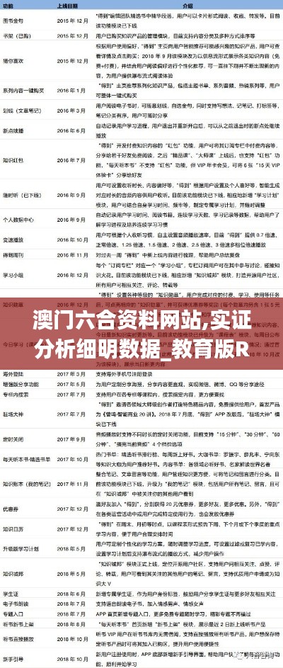 澳门六合资料网站,实证分析细明数据_教育版RBO4.18