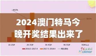 2024澳门特马今晚开奖结果出来了吗图库,全面数据分析_亲和版UYA4.55